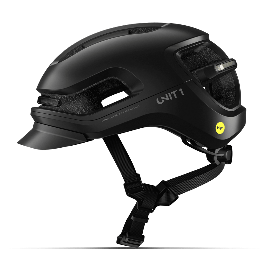 UNIT 1 Smart Helmets