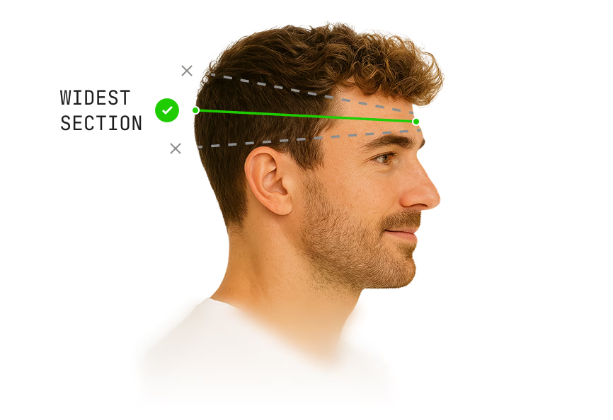 Side view of a head showing where to measure: around the widest section, just above the eyebrows. Lines higher or lower on the head are marked as wrong.